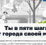 Проект «5 шагов для городов» продлит период подачи заявок от жителей до 5 августа - Администрация г. Королёв