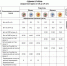 7-stupeni-GTO_2025 - Комитет по физической культуре, спорту и туризму